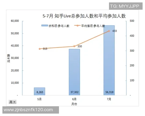 广州排球队的转型之路：从传统到现代的全面革新探索